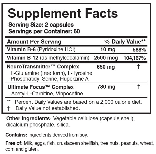 CogniCare Ingredients Label Image